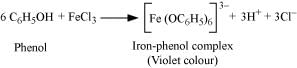 NCERT Solutions Class 12 Chemistry Chapter 8 - Aldehydes, Ketones & Carboxylic Acids